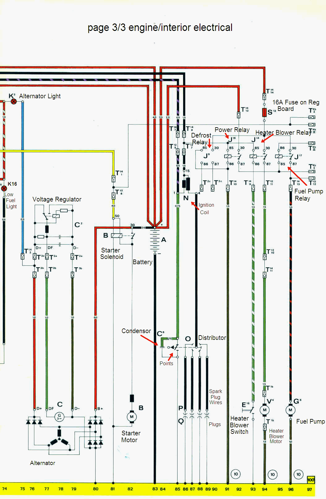 porsche 914 wiring diagram - Wiring Diagram