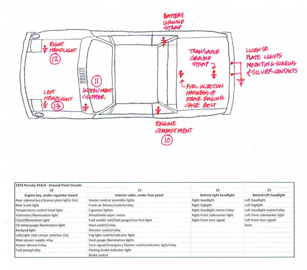 Porsche 914 Fuse Diagram