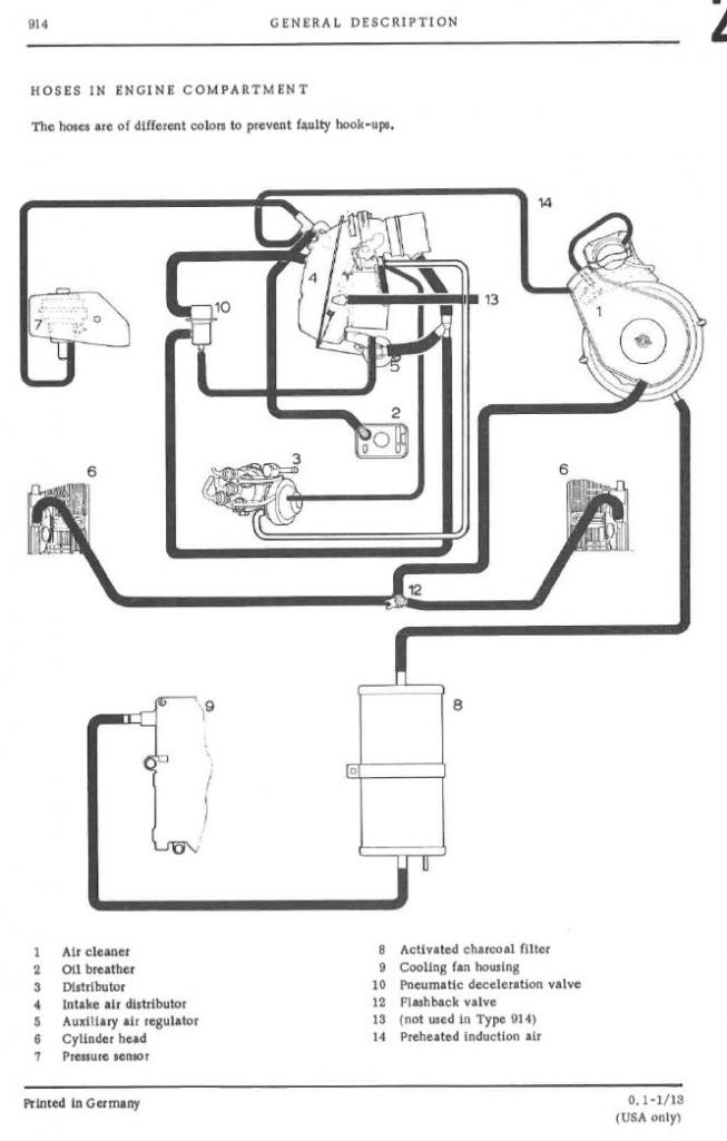 The largest online 914 community!