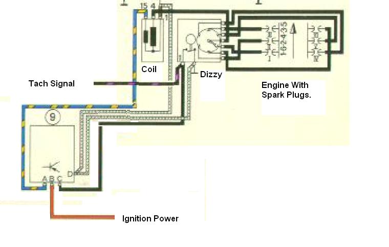 IPB Image