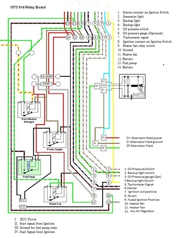 IPB Image