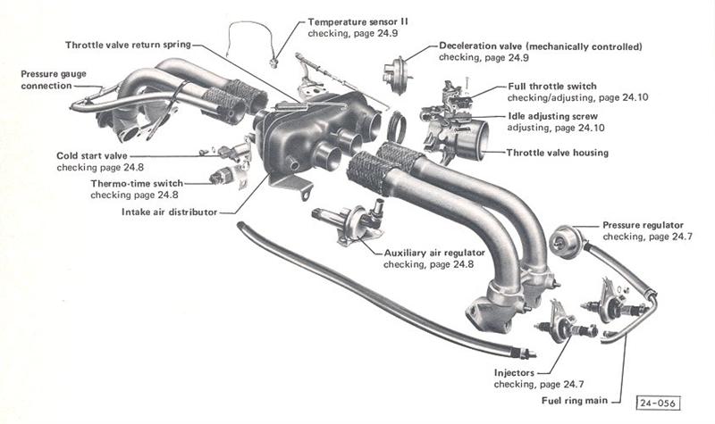 914World.com - The largest online 914 community! vw t2 wiring diagram 1977 