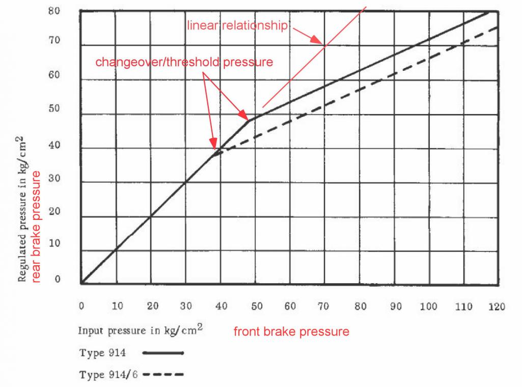 IPB Image