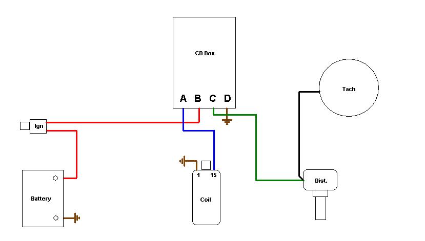 [DIAGRAM] 1975 911 Tach Wiring Diagram FULL Version HD Quality Wiring