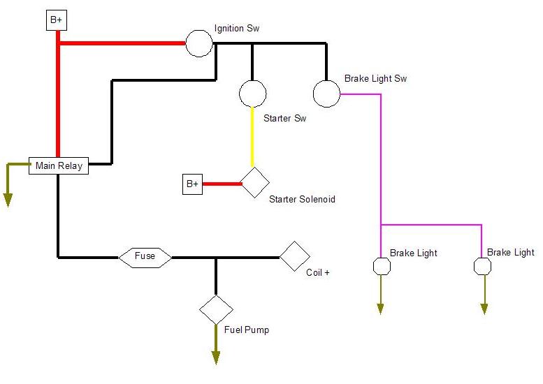 IPB Image