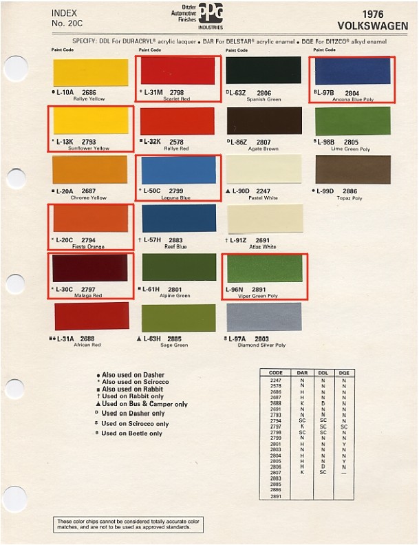 Porsche 944 Color Chart