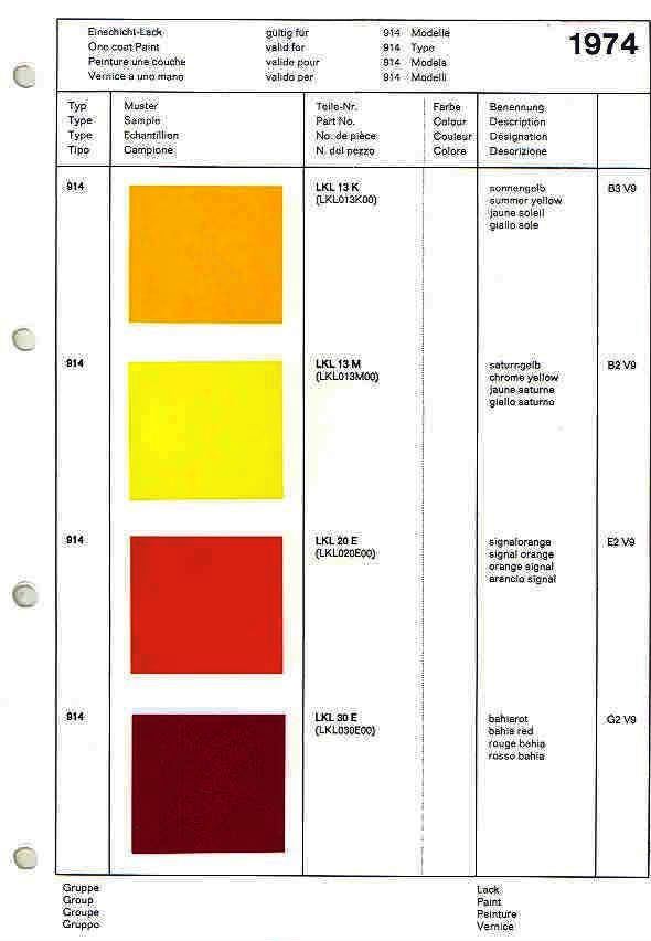 Porsche 944 Color Chart