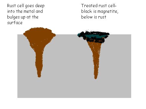 Attached Image