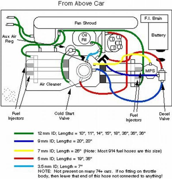 914world Com Fi Fuel Line Routing
