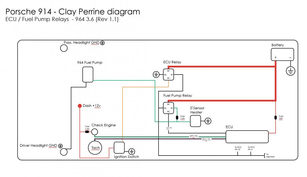 IPB Image