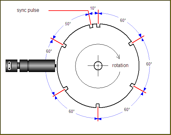 IPB Image