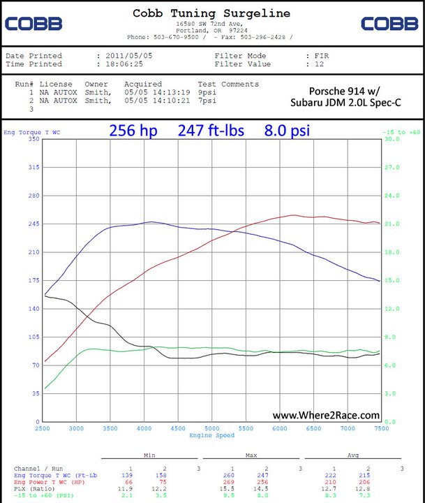 IPB Image