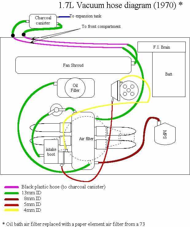 IPB Image