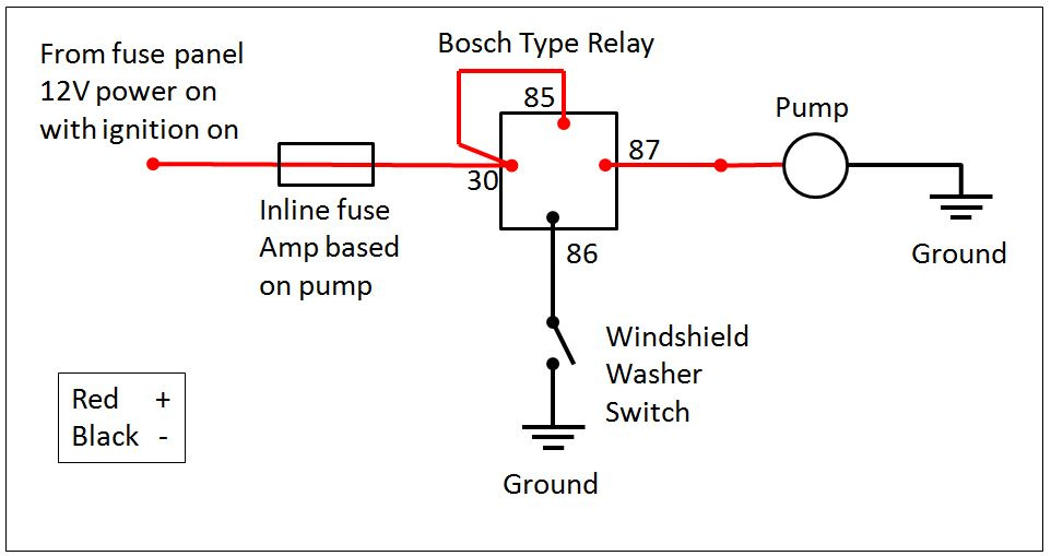 IPB Image