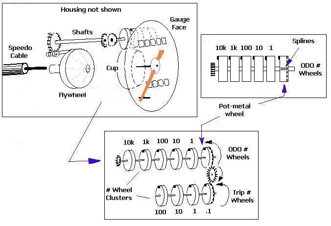 IPB Image