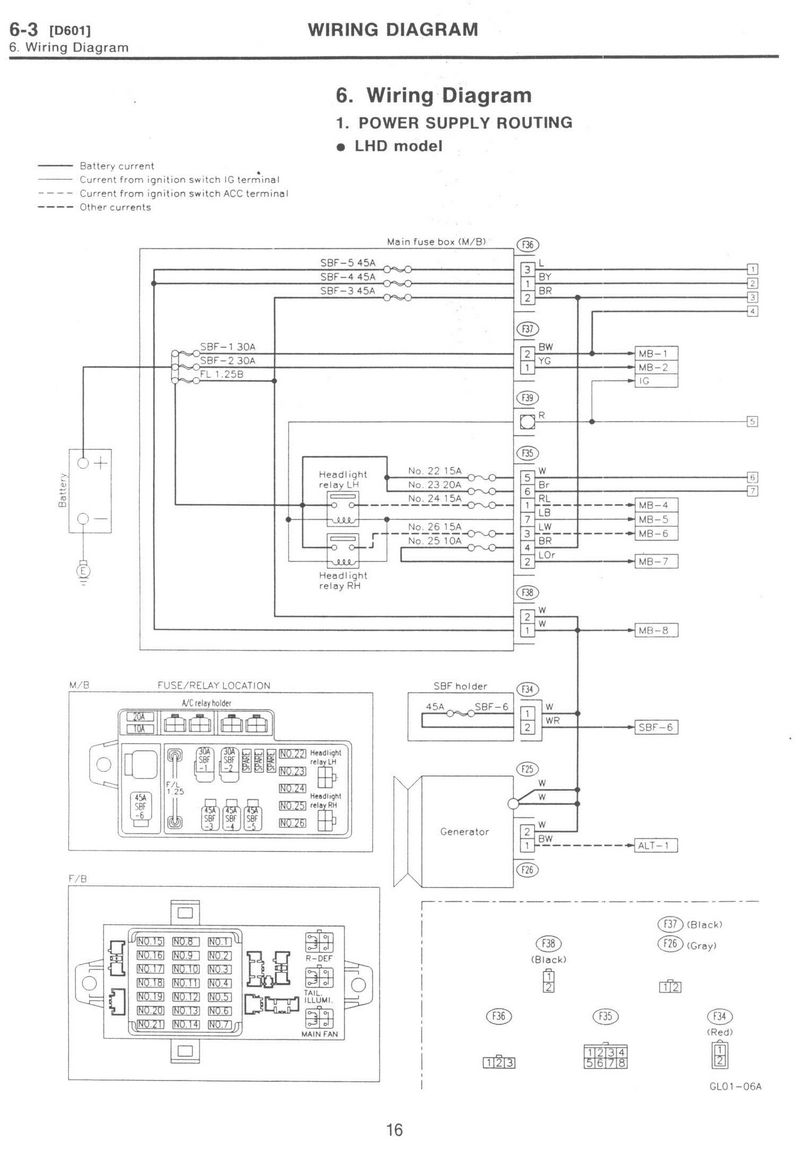 914World.com > Subaru Swap - Alternator wiring