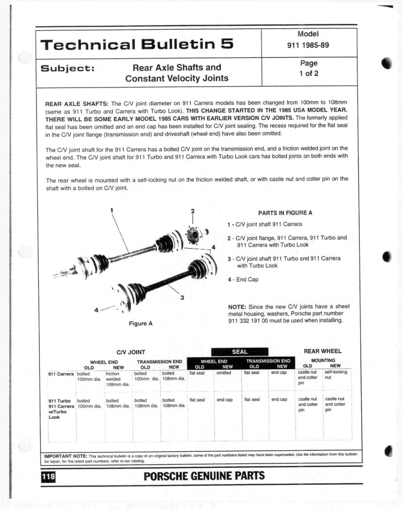 IPB Image