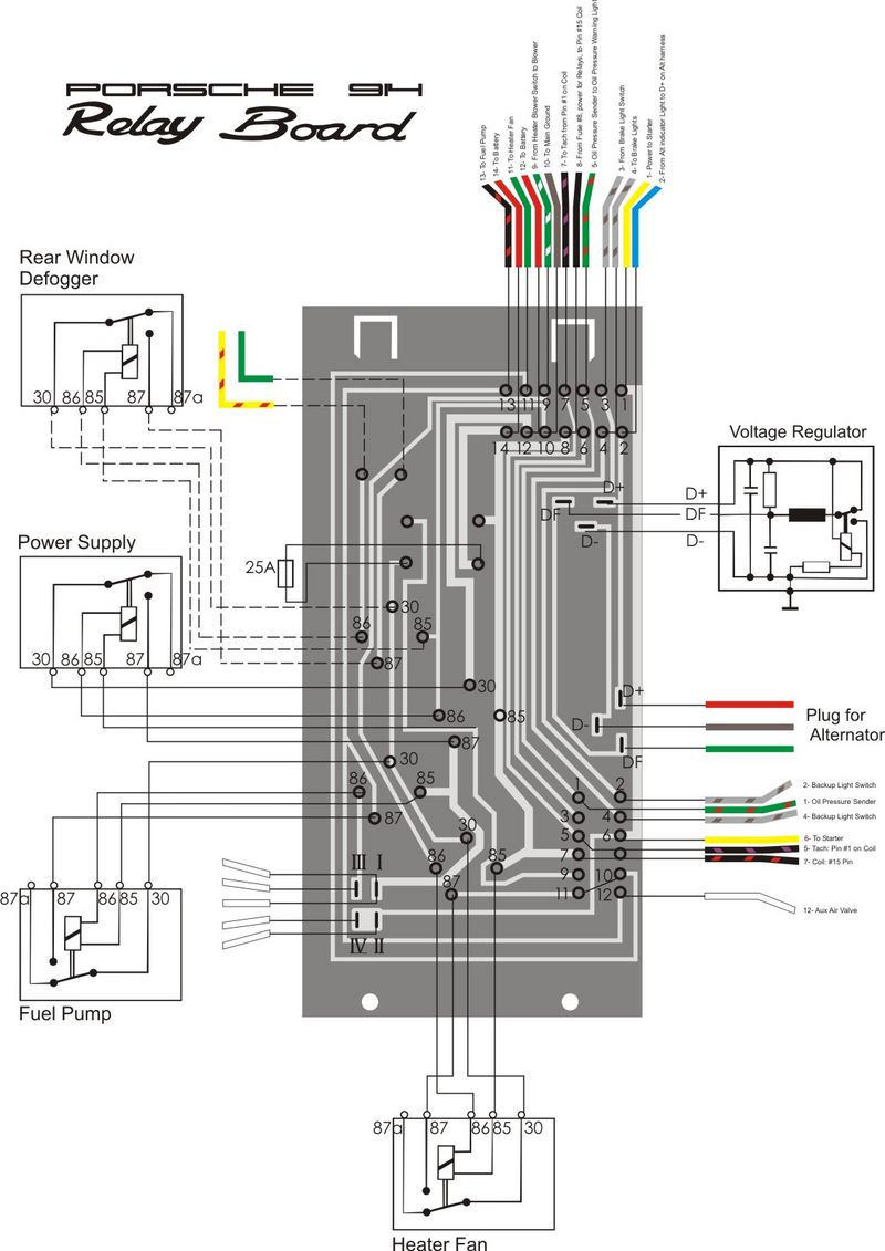 IPB Image