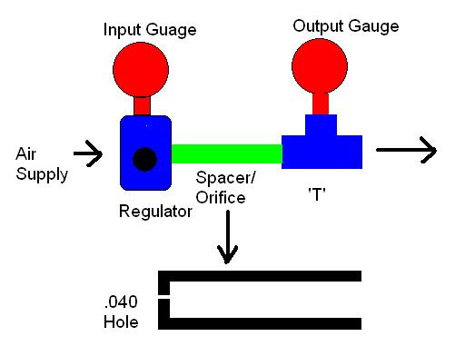 IPB Image