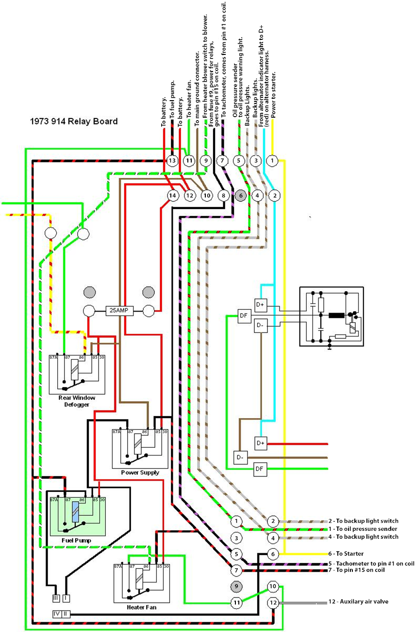 IPB Image