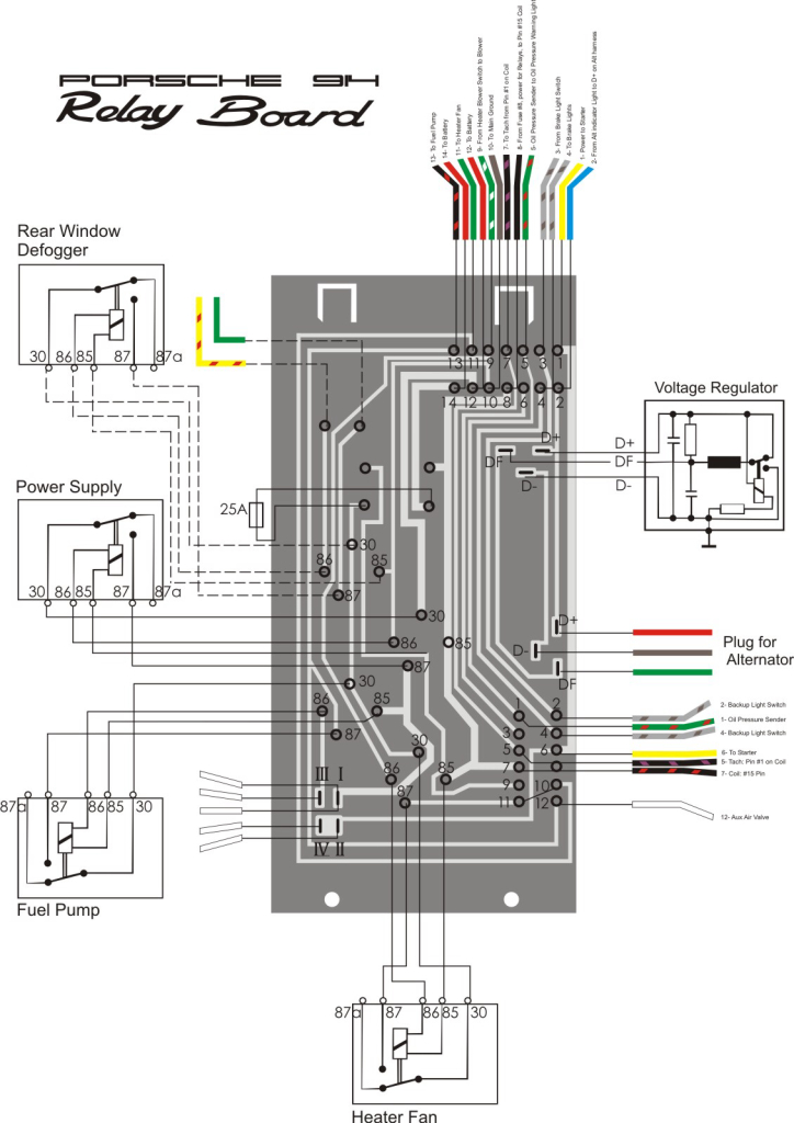 IPB Image