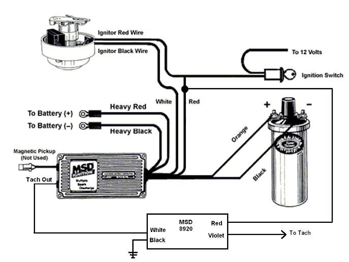 IPB Image