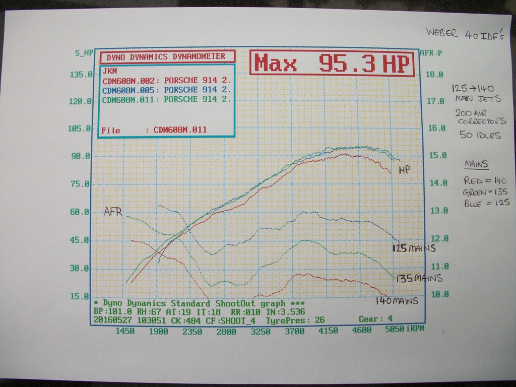 IPB Image