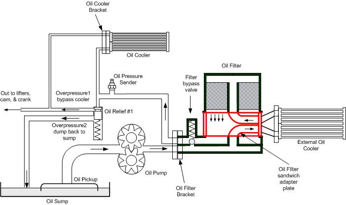 IPB Image