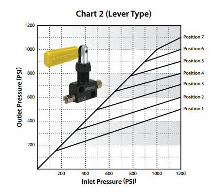 IPB Image