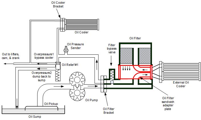 IPB Image