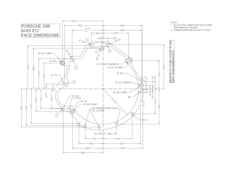 IPB Image