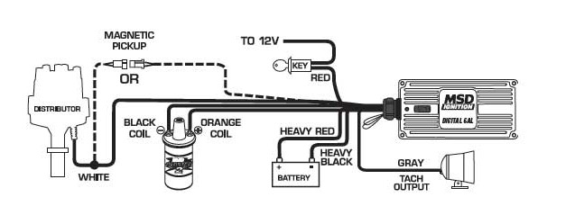 IPB Image