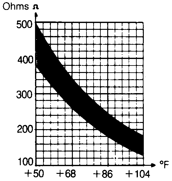 IPB Image