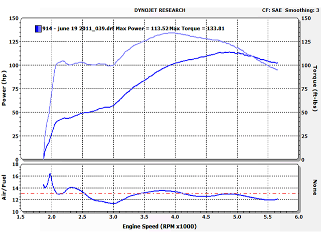 IPB Image