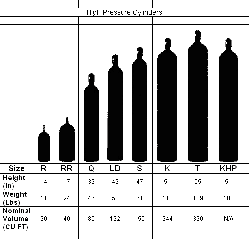 Thoroughbred Letter Age Chart