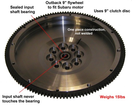 IPB Image