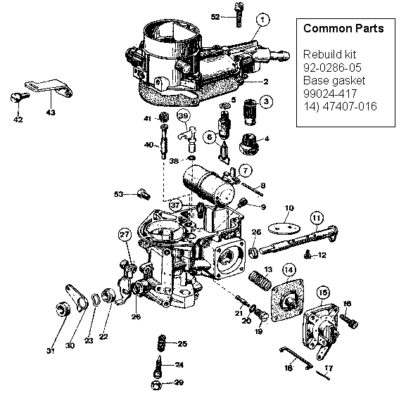 IPB Image